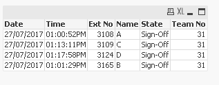 2017-11-09 15_53_11-QlikView x64 Personal Edition - [C__Users_Michele.Denardi_Desktop_test2.qvw_].png